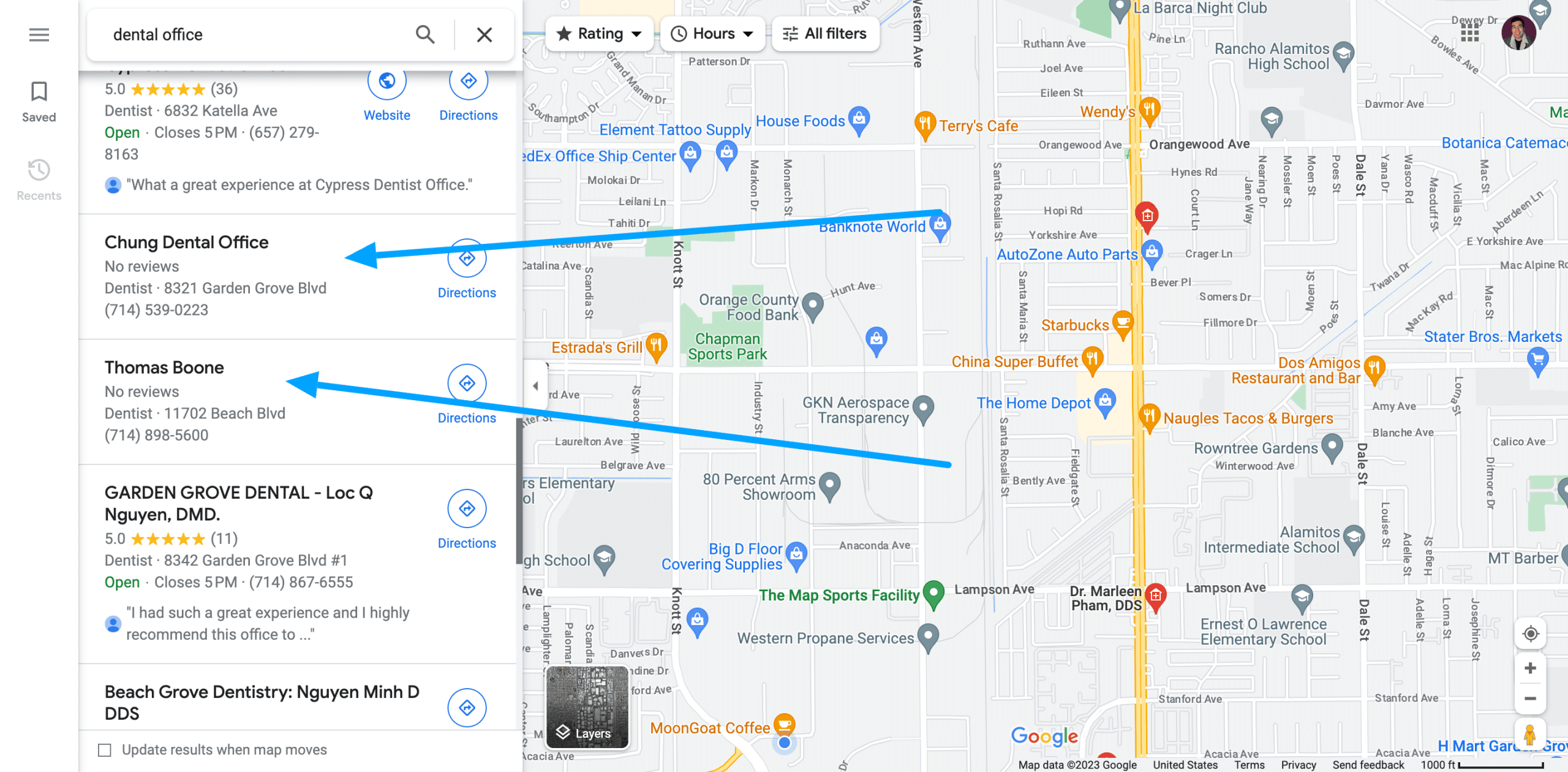 Google map optimization via search