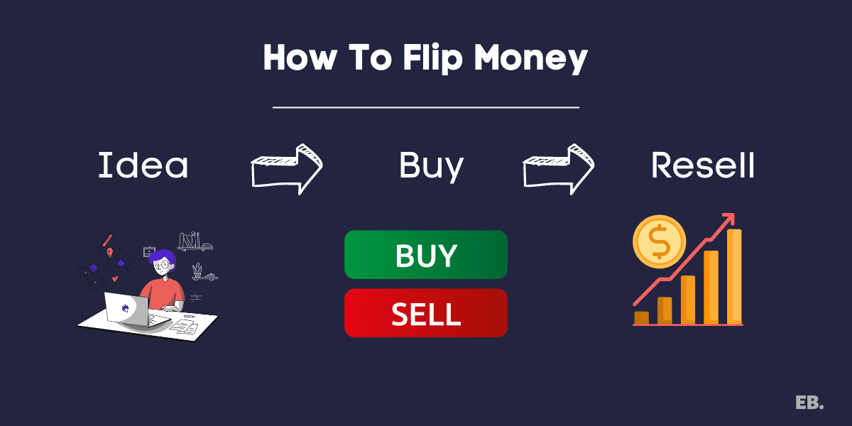 How To Flip Money Guide