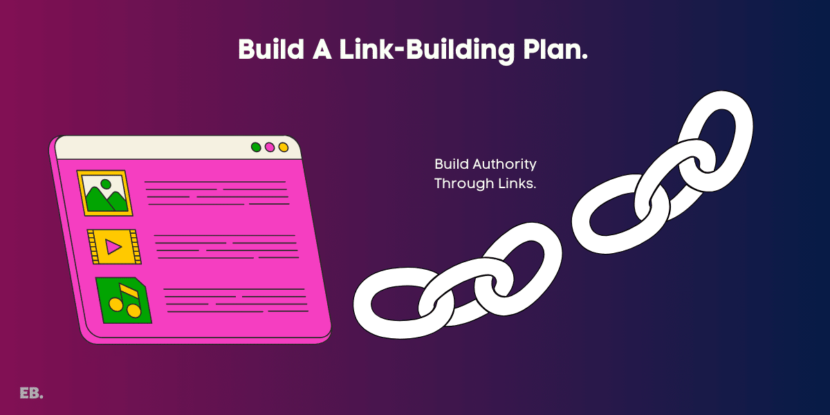 Link building plan for beginners