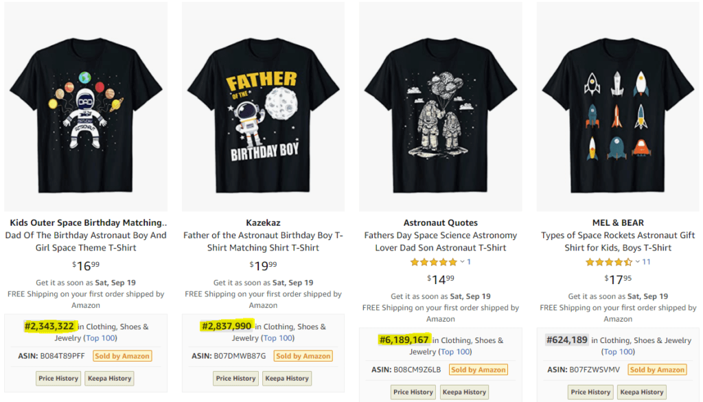 bad keyword examples for print on merch by amazon