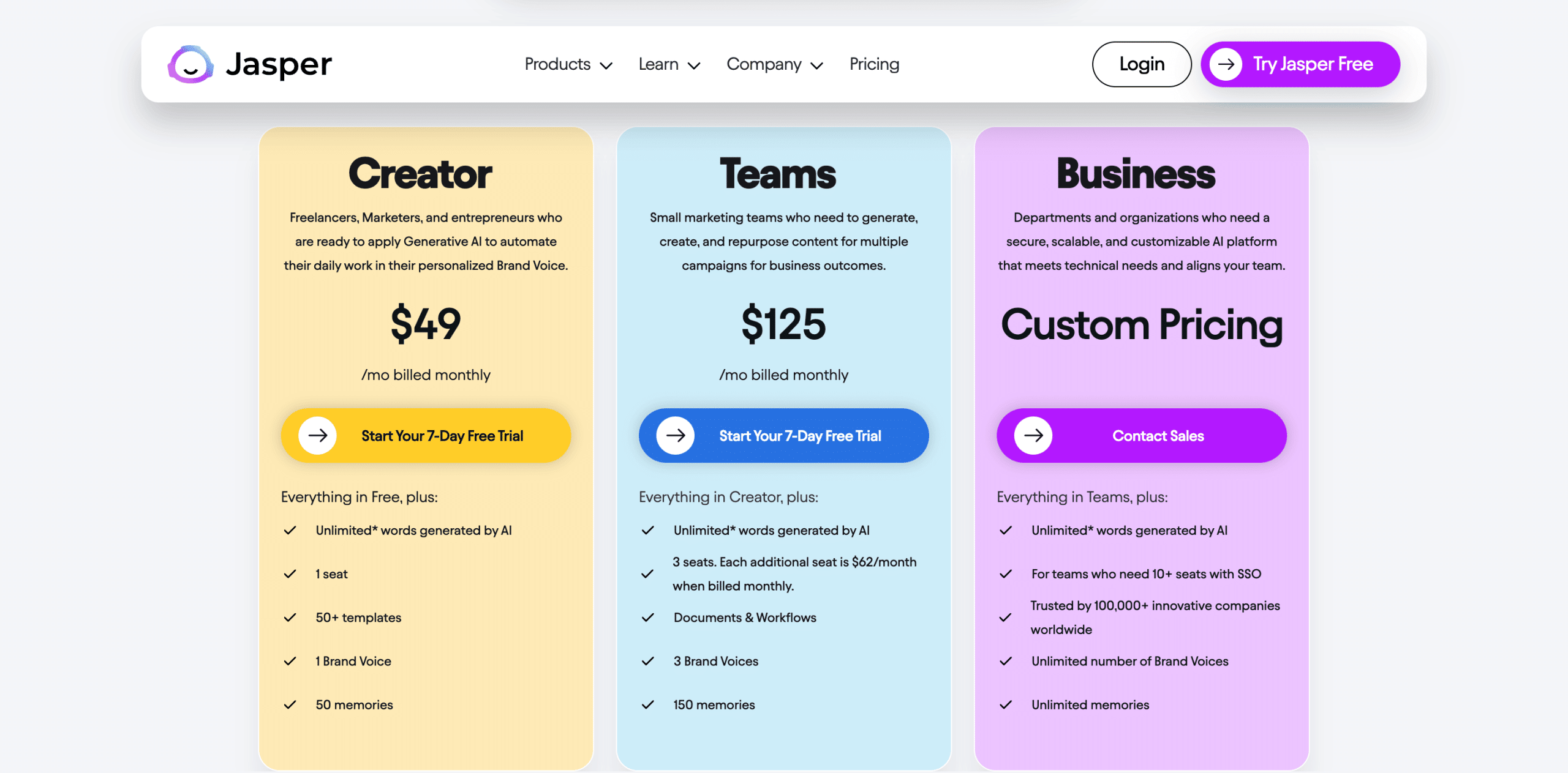 Jasper AI Pricing Plans